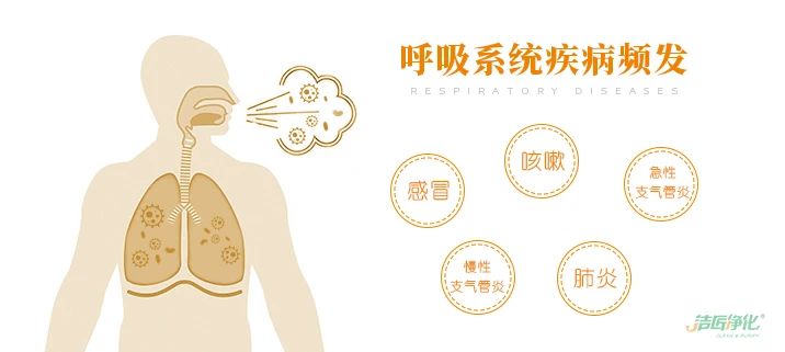 潔匠凈化·的凈工業(yè)除臭劑_慎用空氣清新劑，別被香氣蒙蔽了雙眼！