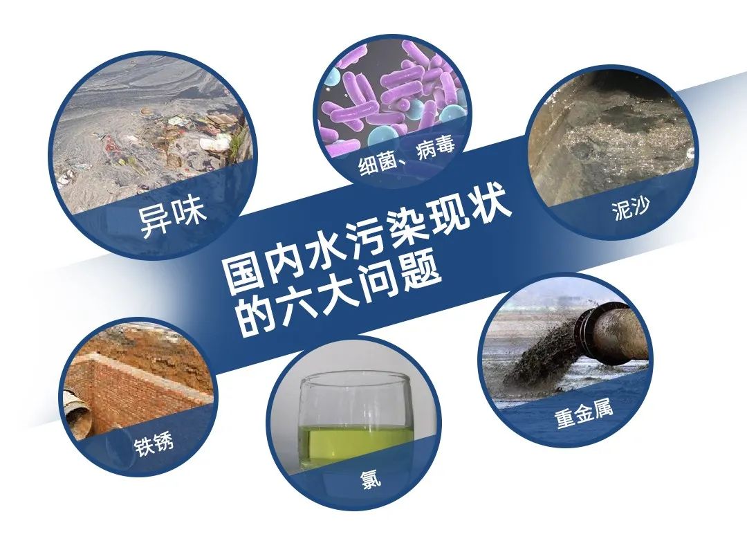 由于流域水環(huán)境具有不可分割的整體性，用水矛盾和水污染糾紛事件時常發(fā)生。例如在企業(yè)排污的情況下，可能是一家企業(yè)排污，也可能是多家企業(yè)共同排污。尤其是多家企業(yè)共同排污的情況下，各個企業(yè)責(zé)任的輕重往往是較難區(qū)分，出現(xiàn)紛爭時更是會互相推諉，難以追責(zé)。