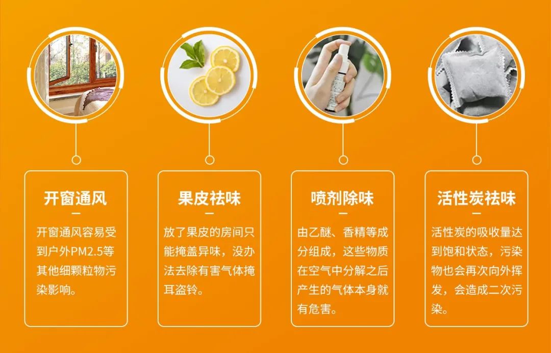 空調(diào)、寵物...細(xì)分應(yīng)用領(lǐng)域，異凈除味劑專注你的家居健康呼吸！.jpg