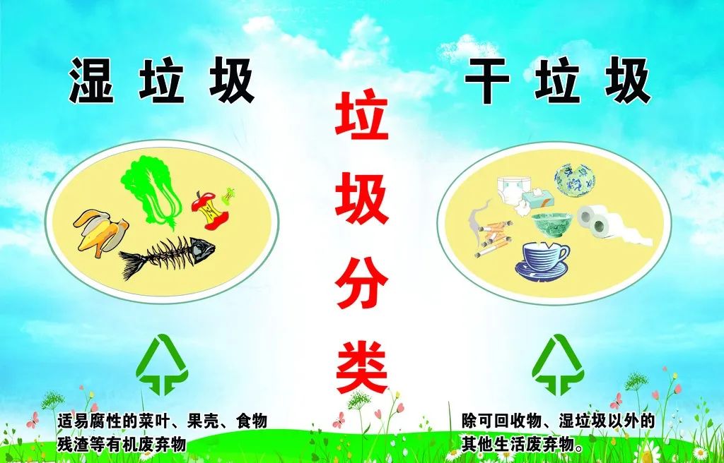 垃圾分類新時(shí)尚，垃圾焚燒和濕垃圾處理需求凸顯.jpg