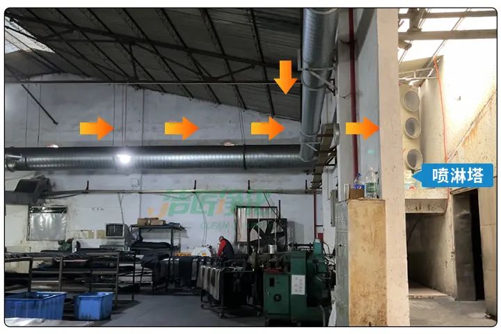 橡膠配件加工廠氣味難聞，傷害人體；廢氣除臭用Dejing的凈?！.jpg